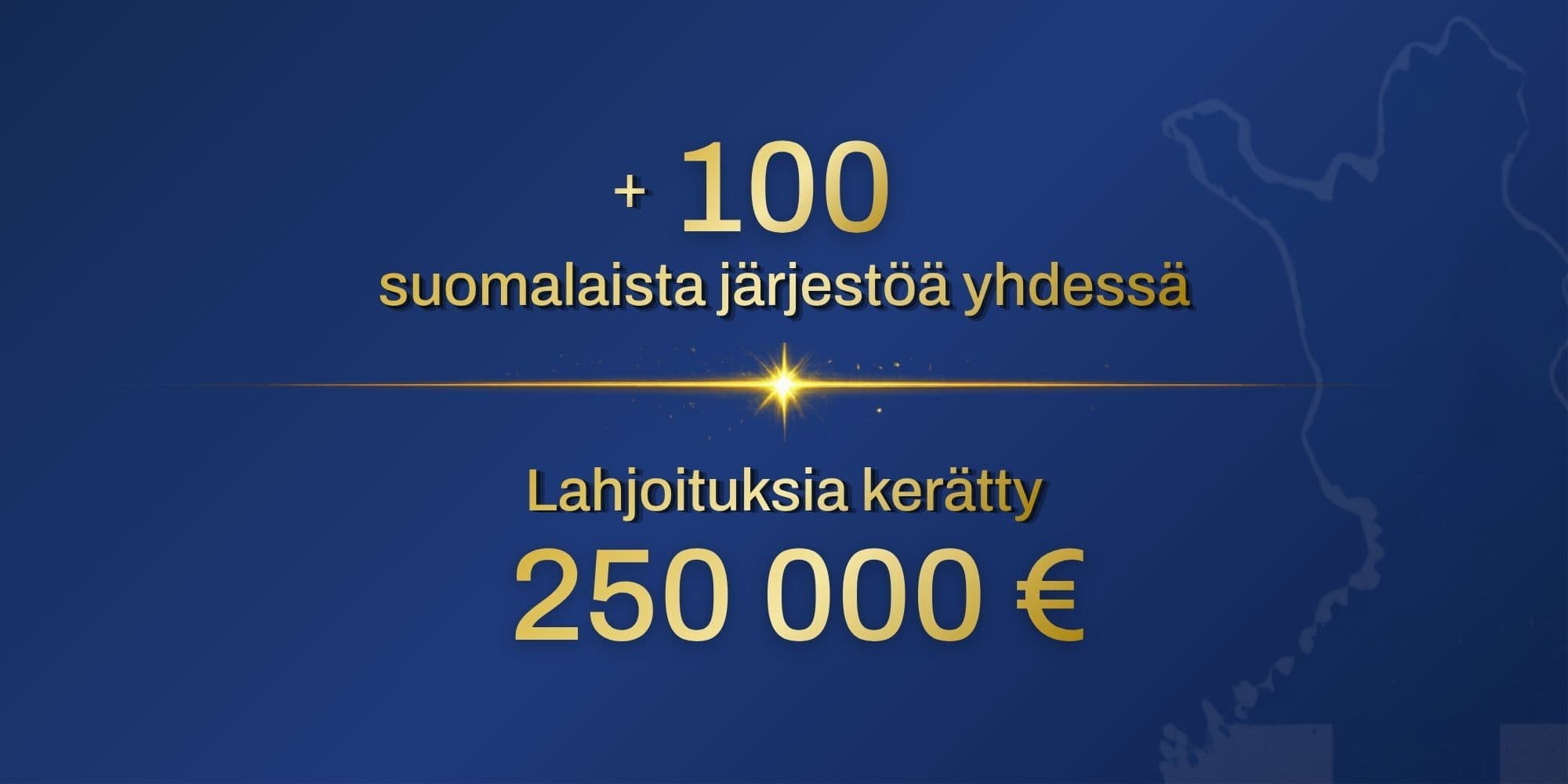 Yli 100 järjestöä yhteistyössä – lahjoituksia noin 250 000 euroa