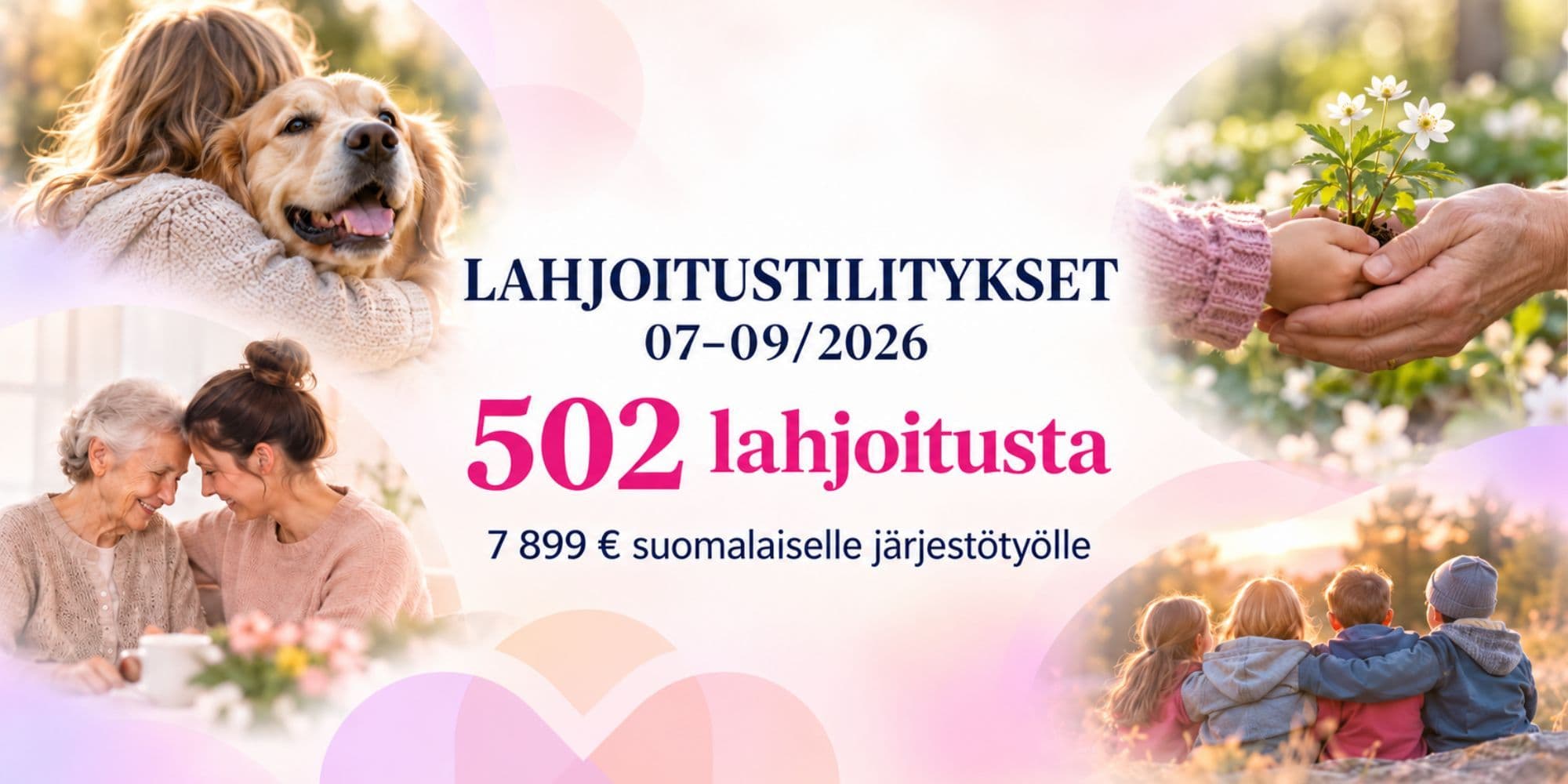 502 lahjoitusta ajalla 07–09/2026